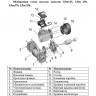 Циркуляционный фланцевый насос LEO LPM 250, d отв. 2