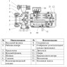 Насос центробежный LEO XST32-125/7