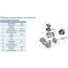 Насос циркуляционный LEO LPM370 фланцевый