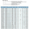 Насос циркуляционный LEO LRP 32-50/180