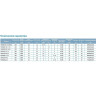 Насос фекальный LEO 50WQD8-16-1.1F (1.1кВт, 29 м3/ч, H-18 м, d патр. 50 мм, до 20%, до 20 мм)