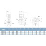 Насос многоступенчатый LEO LPP 50-21-2.2/2