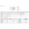 Насос поверхностный многоступенчатый LEO EMHM 10-3